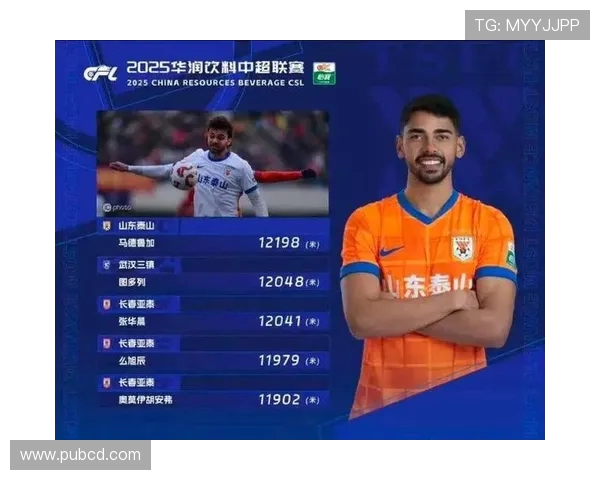 亚泰足球俱乐部2025赛季中超赛程及球队表现分析 亚泰足球俱乐部2025赛季中超赛程及球队表现分析