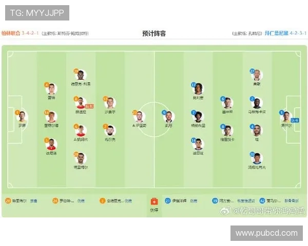 德甲球队下赛季资格预测及参赛名单展望