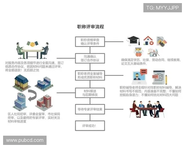 python世界杯官网注册全流程指南与实战技巧解析详细步骤解析