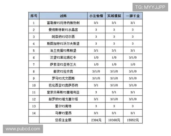 足彩投注者必看：西甲比分直播平台推荐