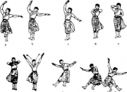 藏族舞蹈基本手型有哪些 藏族舞的手位有哪些