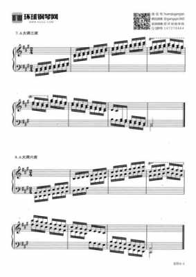 钢琴考级演奏音阶要求_钢琴 考级 音阶