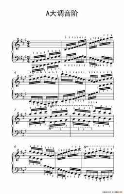 钢琴考级演奏音阶要求_钢琴 考级 音阶