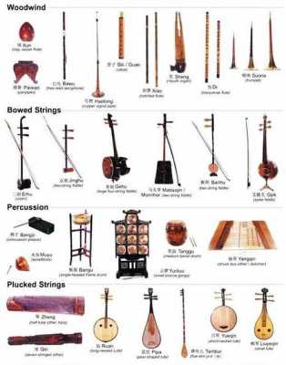 中国古典乐器演奏方式-中国古典乐器演奏的流行音乐