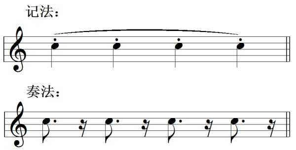 断音奏法的意义和标记 断音演奏法怎么表示